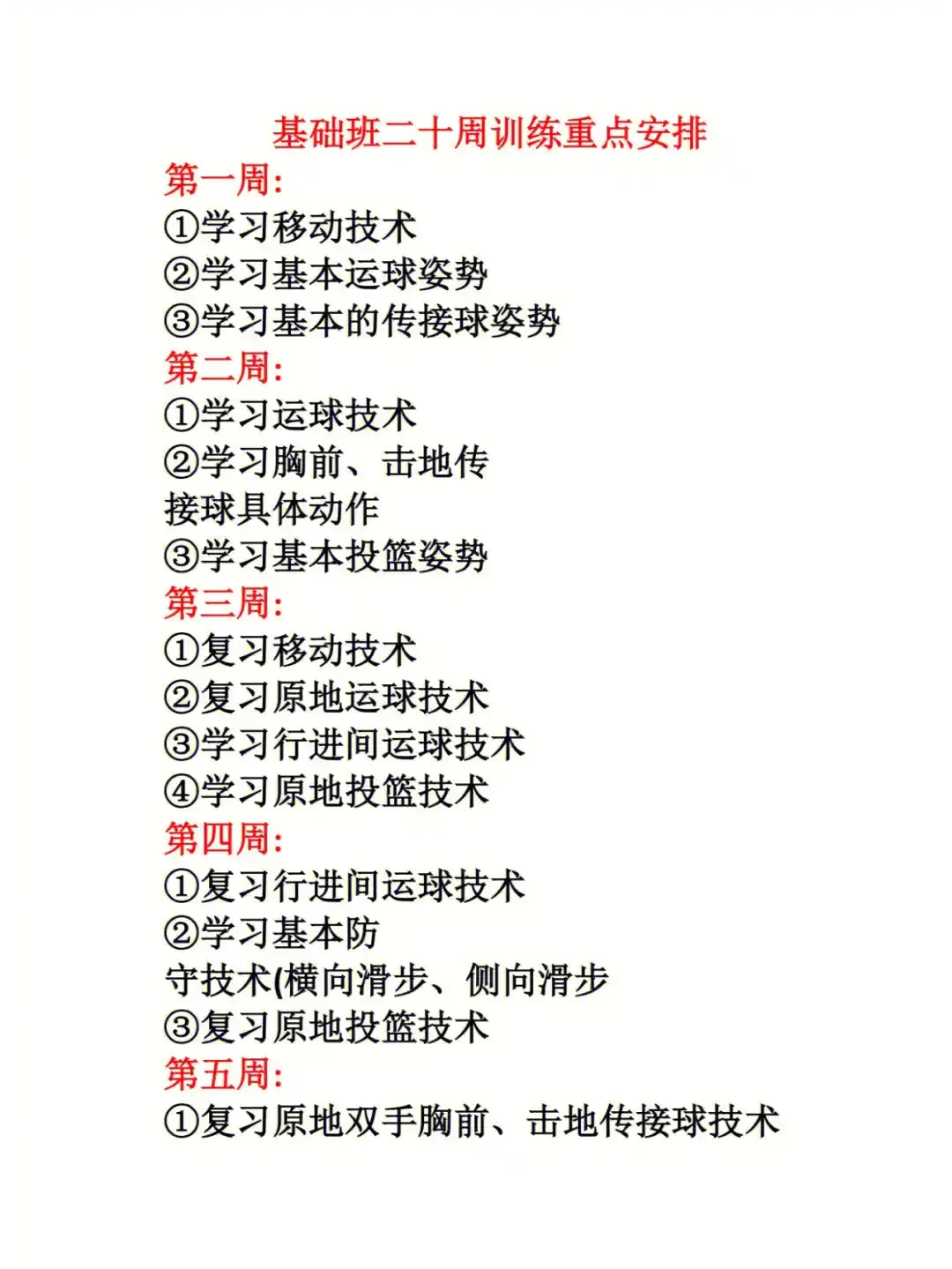 亚军球队的训练方案如何帮助你快速提升篮球技能_0